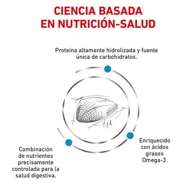Alimento hidrolizado para perros
