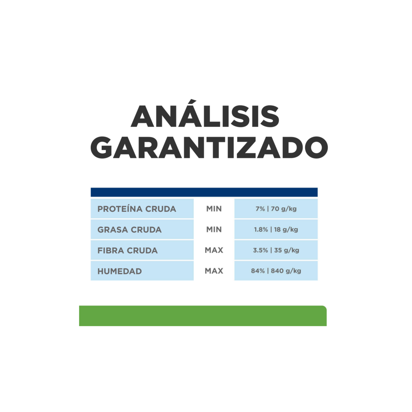 24 Latas Hills Gato Metabolic Prescription Diet Vegetables and Chicken Stew Cat Food 82 g