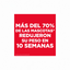 1 Lata Hill's Science Diet Adult Perfect Weight Sabor Estofado Pollo y Vegetales, Alimento Húmedo de Control de Peso para Perros Adultos, 354 g