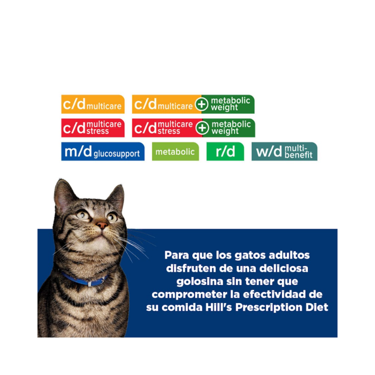 CORTA CADUCIDAD Hill's Prescription Diet 5 Premios Metabolic Control de Peso para gatos 2.5 oz