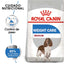 Royal Canin Canine Medium Weight Care 13.61 kg