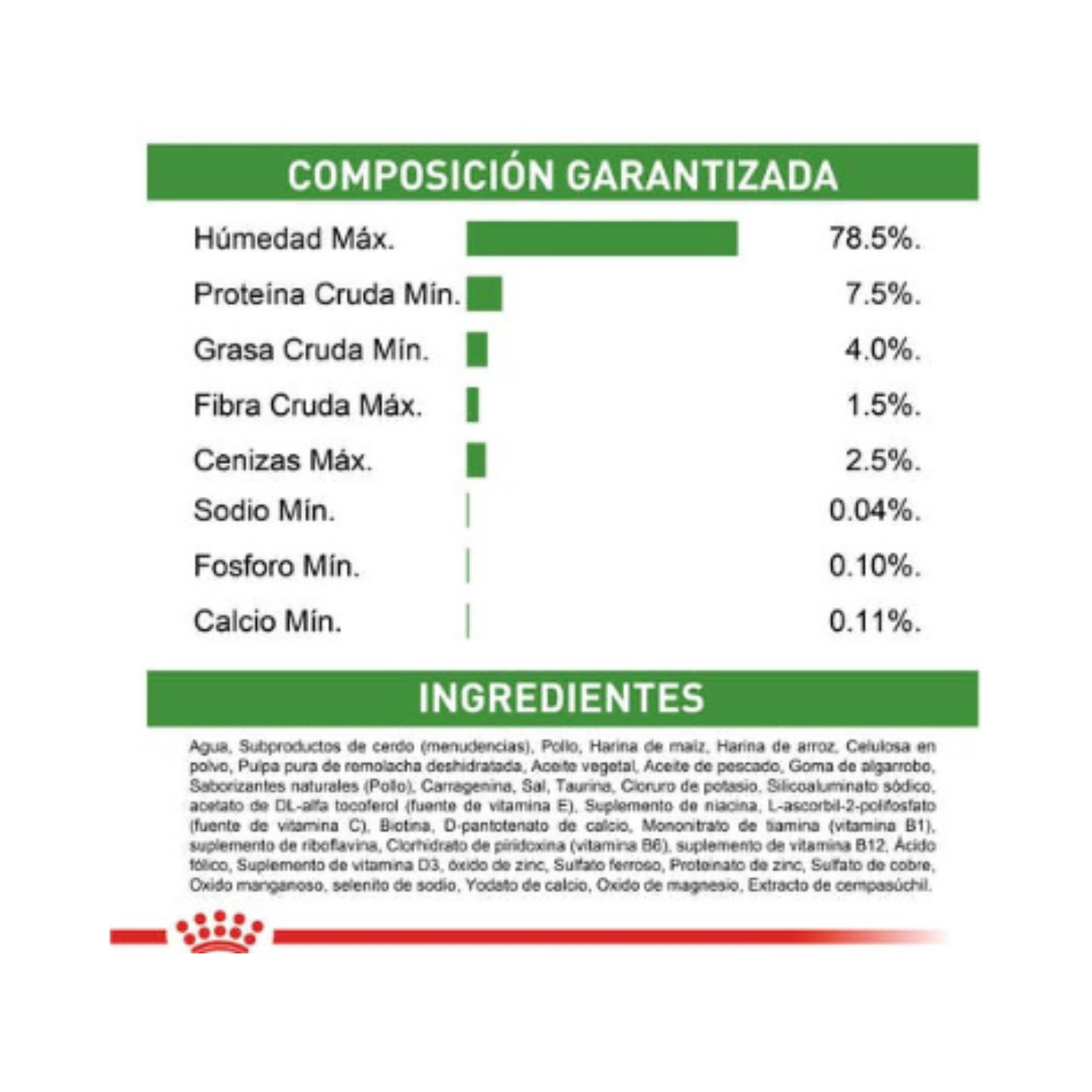 24 Latas Royal Canin Adult Beauty Perro Raza Pequeña 150 Gr.