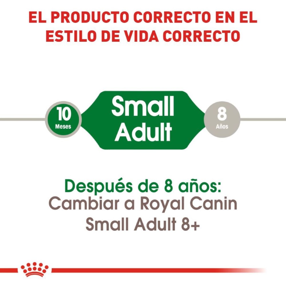 Royal Canin Small Mini Adult 2 kg