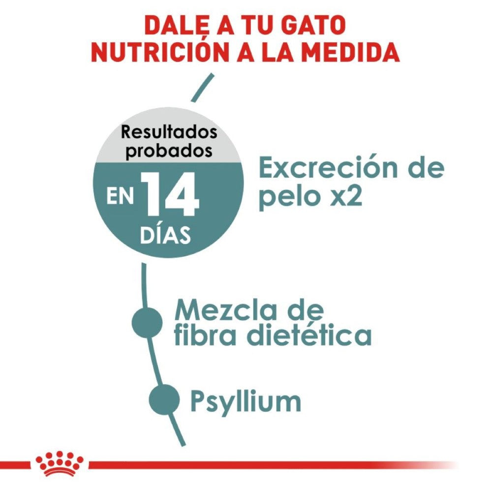 Royal Canin Alimento para Gato Adulto Hairball Care 2.7 kg