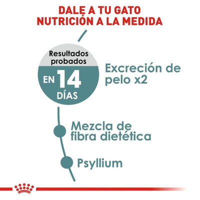 Royal Canin Alimento para Gato Adulto Hairball Care 2.7 kg