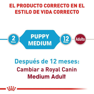 Royal Canin Alimento Medium Puppy 13.6 kg