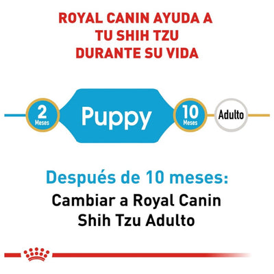 Royal Canin Perro Cachorro Shih Tzu 1.1 Kg - AniMALL