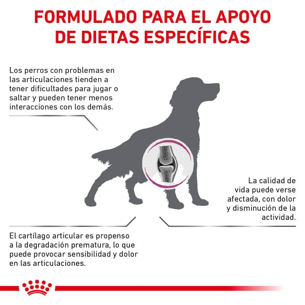 Royal Canin Vet Advanced Mobility Support 4 kg - AniMALL