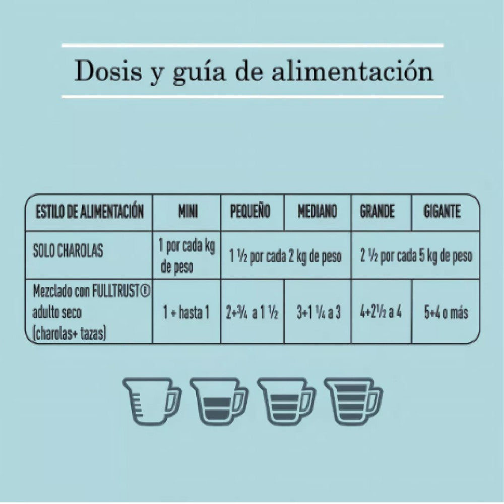 20 Latas Alimento Húmedo para Perro Atún y Cítricos 100 gr