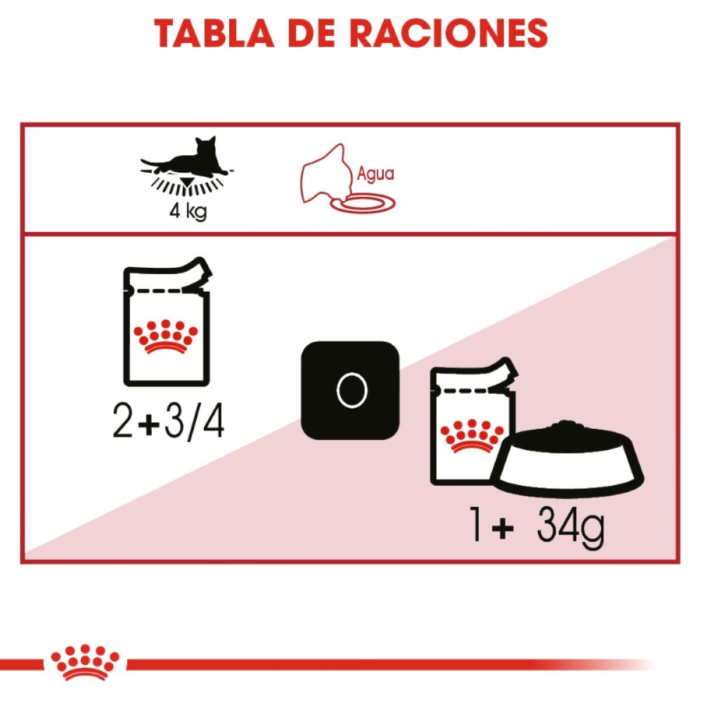 12 Latas Royal Canin Adult Instinctive Gato 85 gr