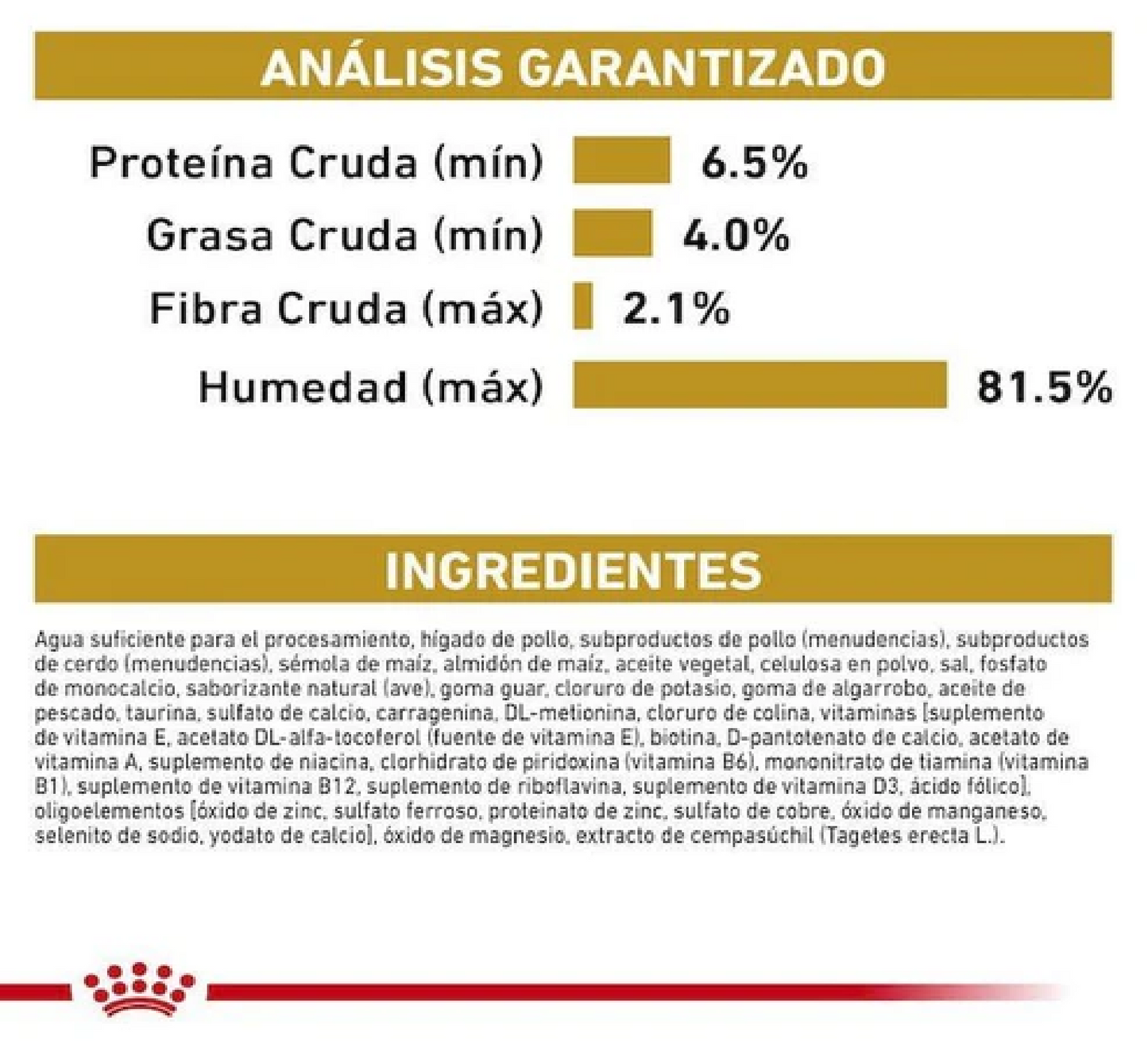 6 Latas Royal Canin Vet Urinary SO Moderate Calorie 355 gr