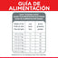 Hill's Science Diet Adult 7+, alimento saludable para gato senior  y fibras naturales 1.8Kg - AniMALL