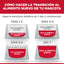 Hill's Science Diet Perfect Digestion Alimento de Cuidado Digestivo para Perro Adulto, Sabor Pollo 5.4Kg