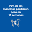 Hill's Science Diet Perfect Weight Alimento de Control de Peso para Perro Adulto 1.8Kg