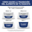 Hill's Science Diet Croquetas Gato Adulto Sabor Salmón 1.5Kg