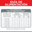 Hill's Science Diet Perfect Weight, alimento de control de peso para gato adulto 1.4Kg - AniMALL