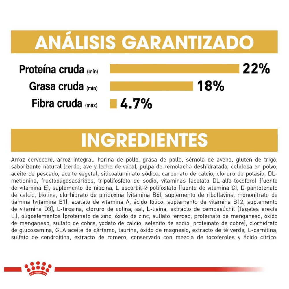 Royal Canin Shih Tzu Adulto 1.13 kg