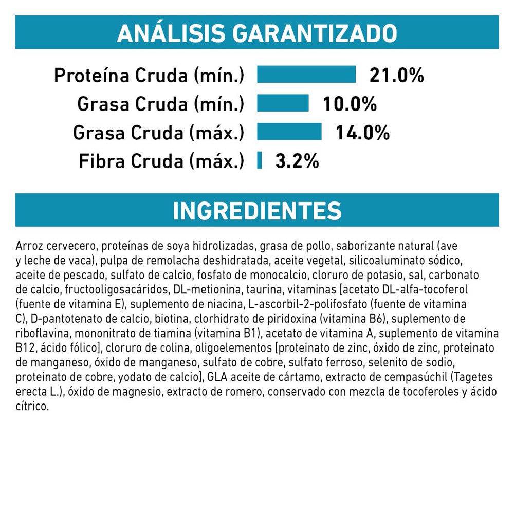 Royal Canin Vet Hydrolyzed Moderate Calorie Canine 11.5kg - AniMALL