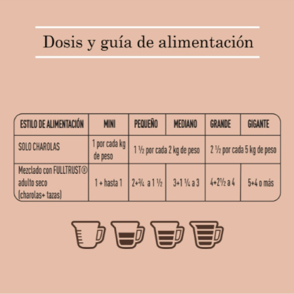 Lata Alimento Húmedo para Perro Hígado y Chícharos 100 gr