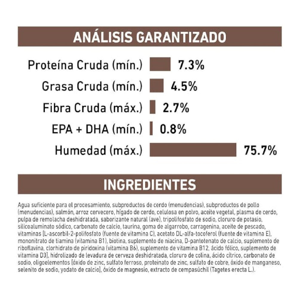 12 Latas Royal Canin Vet Gastrointestinal High Energy 385 gr