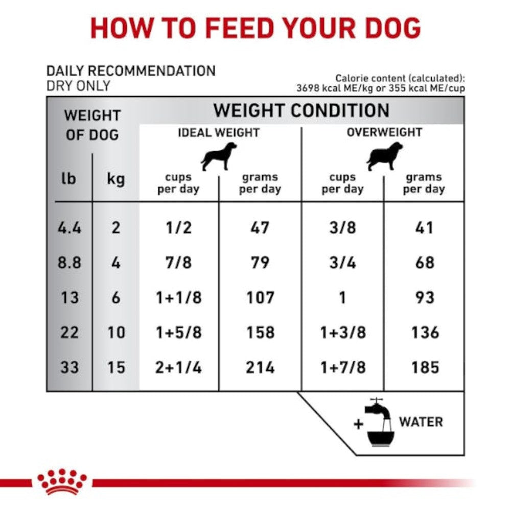 Royal Canin Health Adult Calm Dog Dry 4 kg