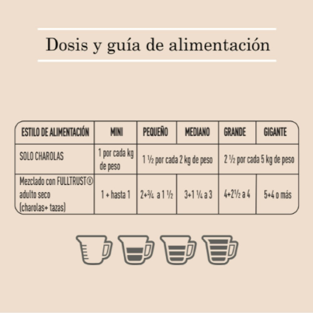 Lata Alimento Húmedo para Perro Salmón y Tomillo 100 gr