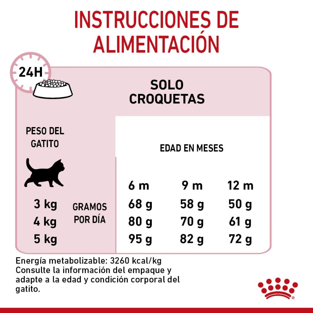 Royal Canin Alimento Seco Gato Kitten Esterilizado 1.14 kg