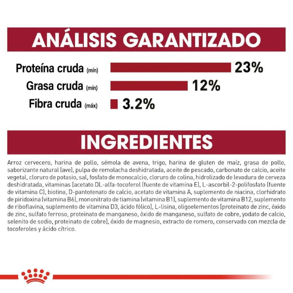 Royal Canin Medium Adult 2.7 kg