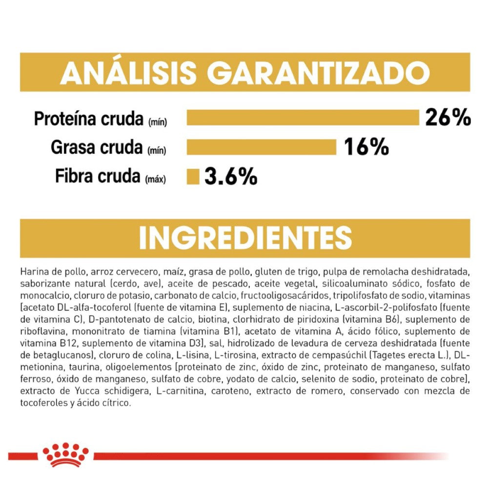 Royal Canin Perro Cachorro Shih Tzu 1.1 Kg.