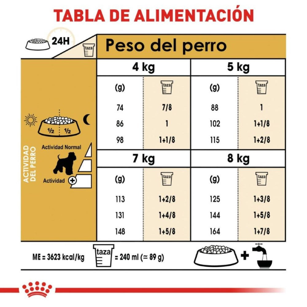 Royal Canin Perro Schnauzer Miniatura Adulto 4.5 kg