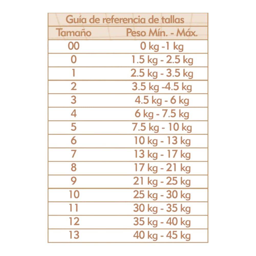 Original Body (Heridas/Postoperatiorio) Talla 13 - AniMALL