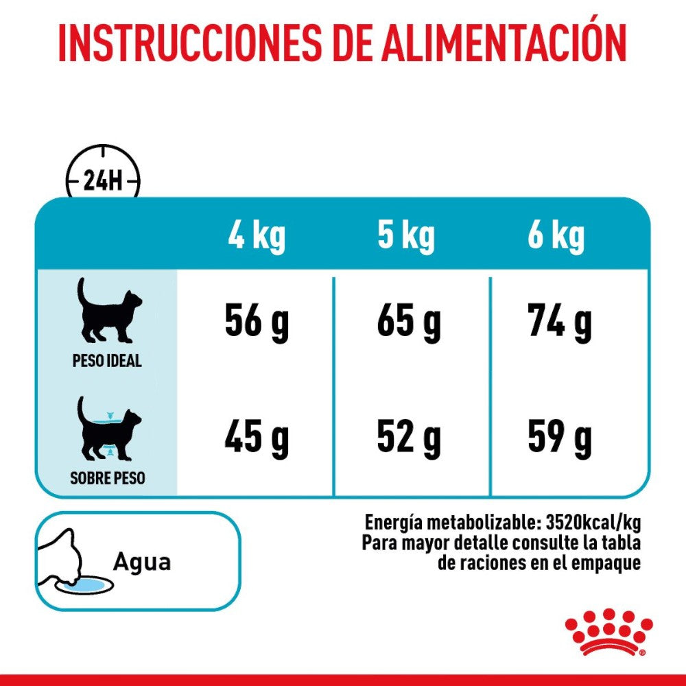 Royal Canin Gato Adulto Urinary Care 2.7 kg