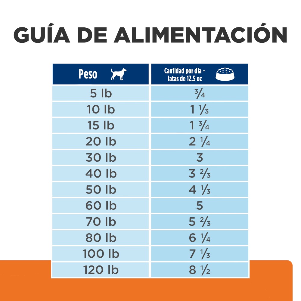 Lata Hill's Prescription Diet c/d Multicare, Cuidado Urinario, Estofado de Pollo y Vegetales, 354 g