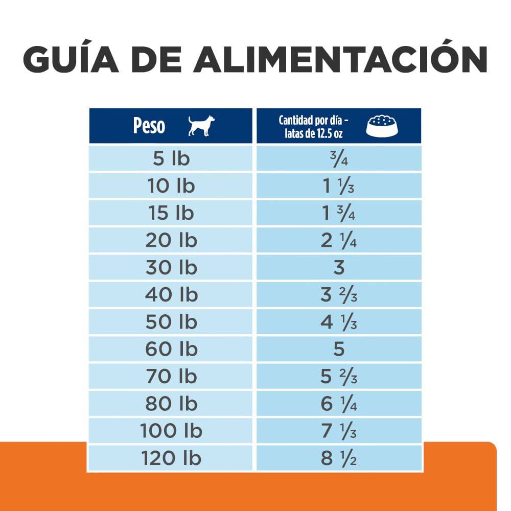 12 Latas Hill's Prescription Diet c/d Multicare, Cuidado Urinario, para Perro, Estofado de Pollo y Vegetales, 354 g