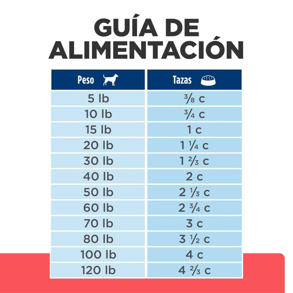 Hill's Prescription Diet ONC Care, Nutrición y Apoyo de Recuperación, para Perro, 6.8 Kg - AniMALL