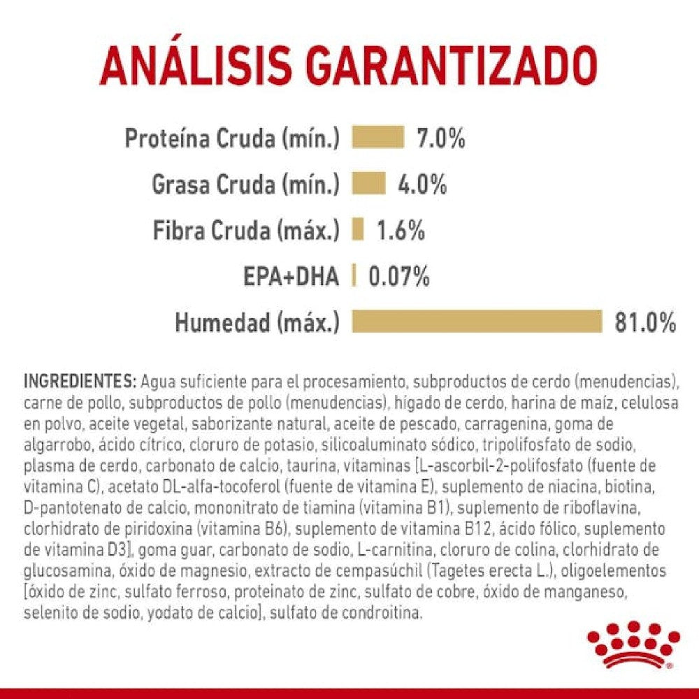 Lata Royal Canin Pomeranian Loaf 85 gr