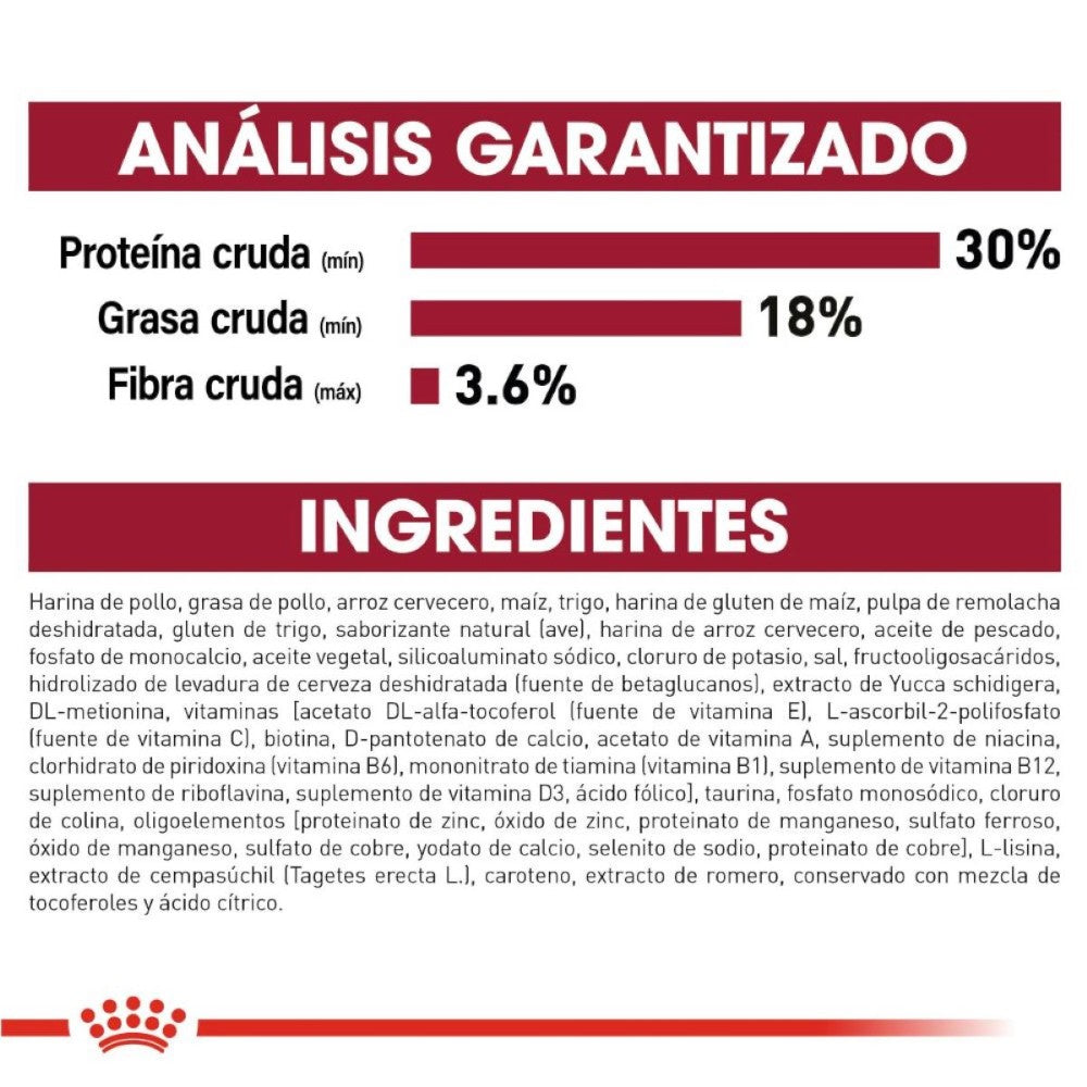 Royal Canin Alimento Medium Puppy 2.72 kg