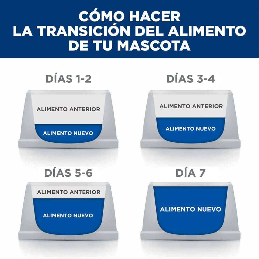 12 Latas Hill's Prescription Diet c/d Multicare, Cuidado Urinario, para Perro, Estofado de Pollo y Vegetales, 354 g