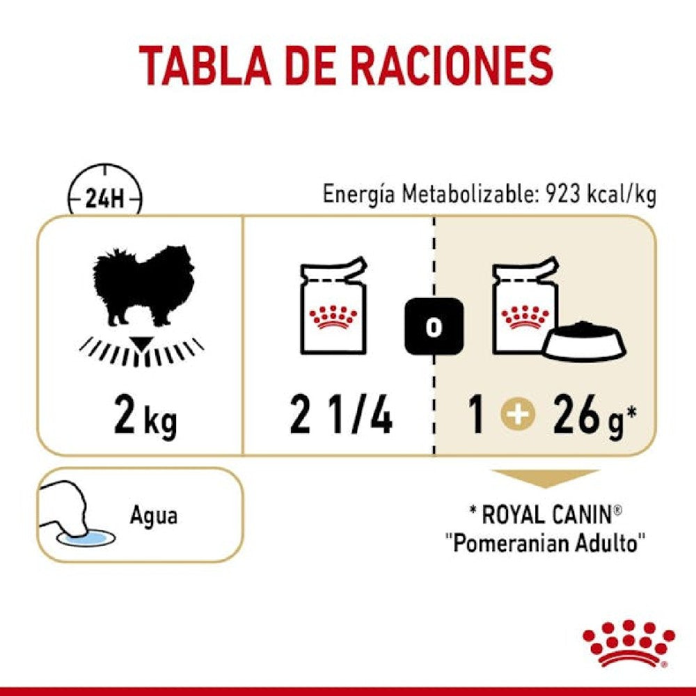 Lata Royal Canin Pomeranian Loaf 85 gr