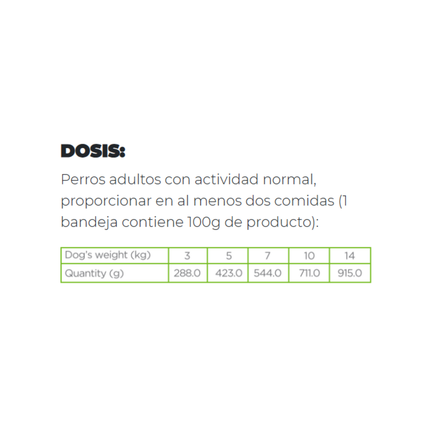 Nupec 1 Lata Alimento Húmedo para Perro Adulto 100 gr