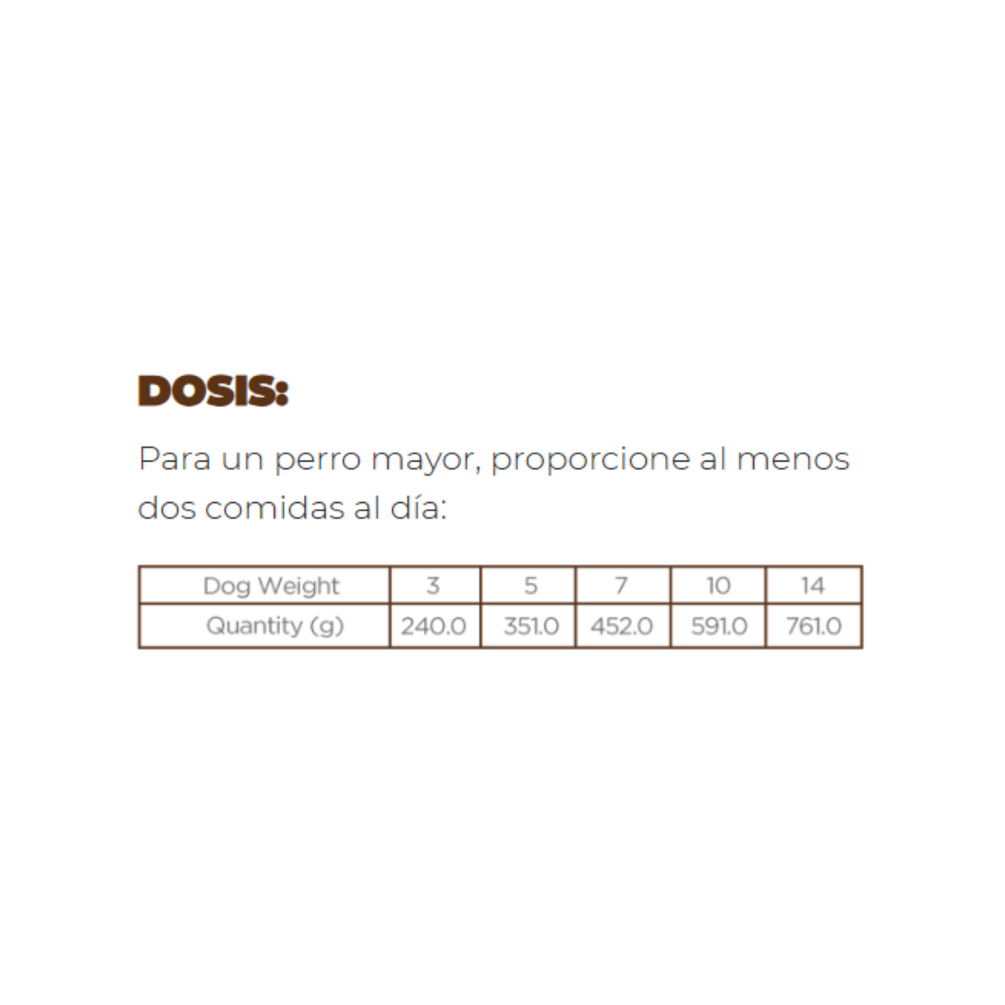 Nupec 1 Lata Alimento Húmedo para Perro Senior 100 gr