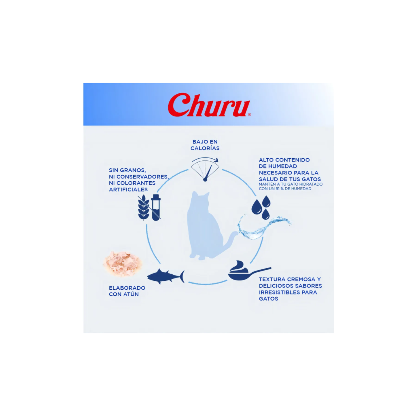 Churu Premios para Gato Atún 4 Tubos de 14 Gr c/u