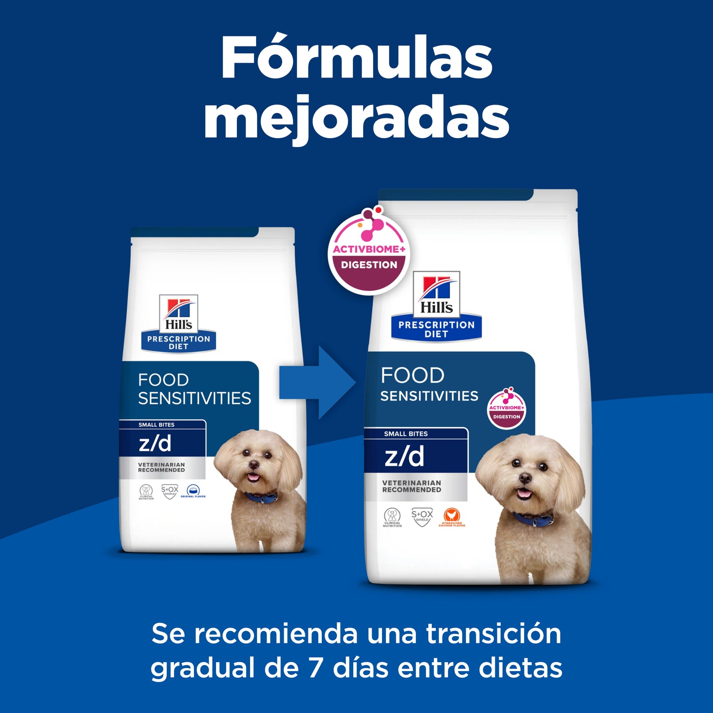 Hill's Prescription Diet z/d Small Bites, Sensibilidades Alimentarias, para Perro, 3.2 Kg
