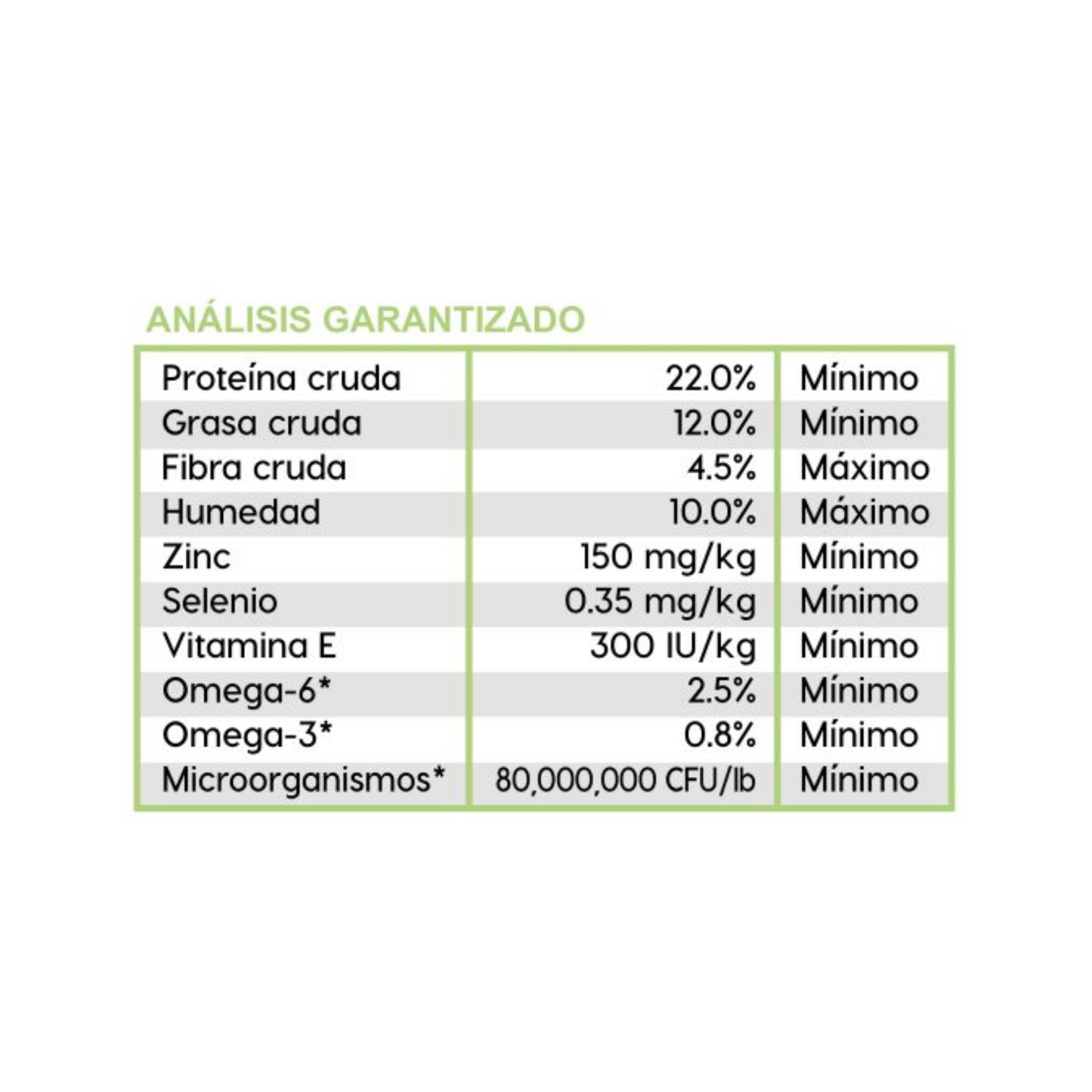 Diamond Care Sensitive Skin Dog 3.63 Kg.