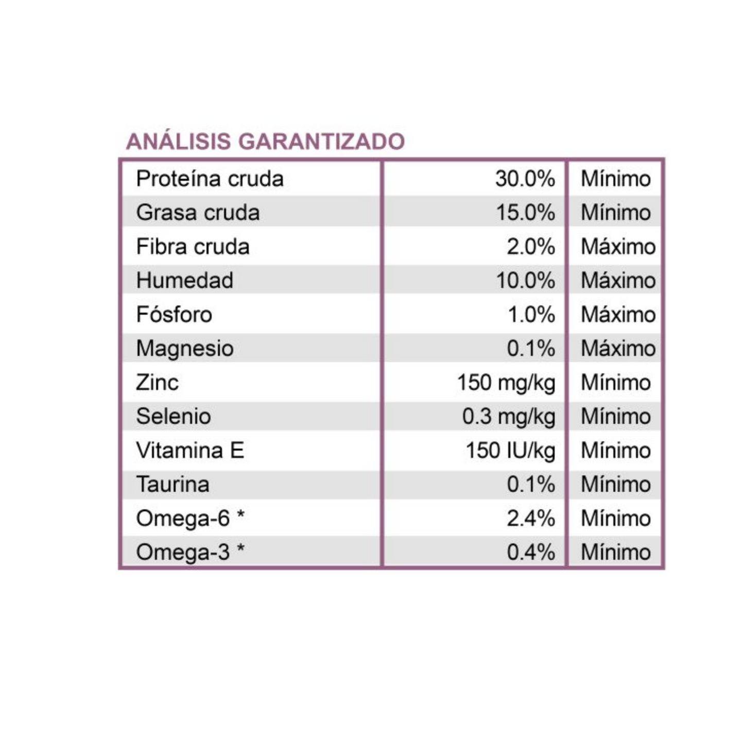 Diamond Care Urinary Support Cat 2.72 Kg