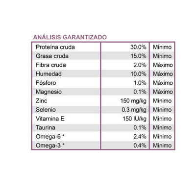 Diamond Care Urinary Support Cat 6.8 Kg