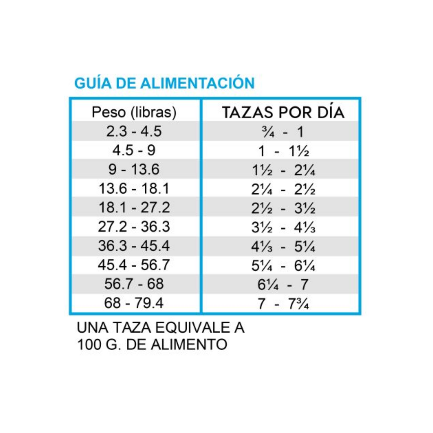 Diamond Care Canine Adult Renal 3.63 kg