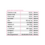 Diamond Care Cat Weight Management 6.8 Kg