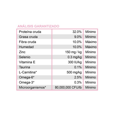 Diamond Care Cat Weight Management 2.72 Kg