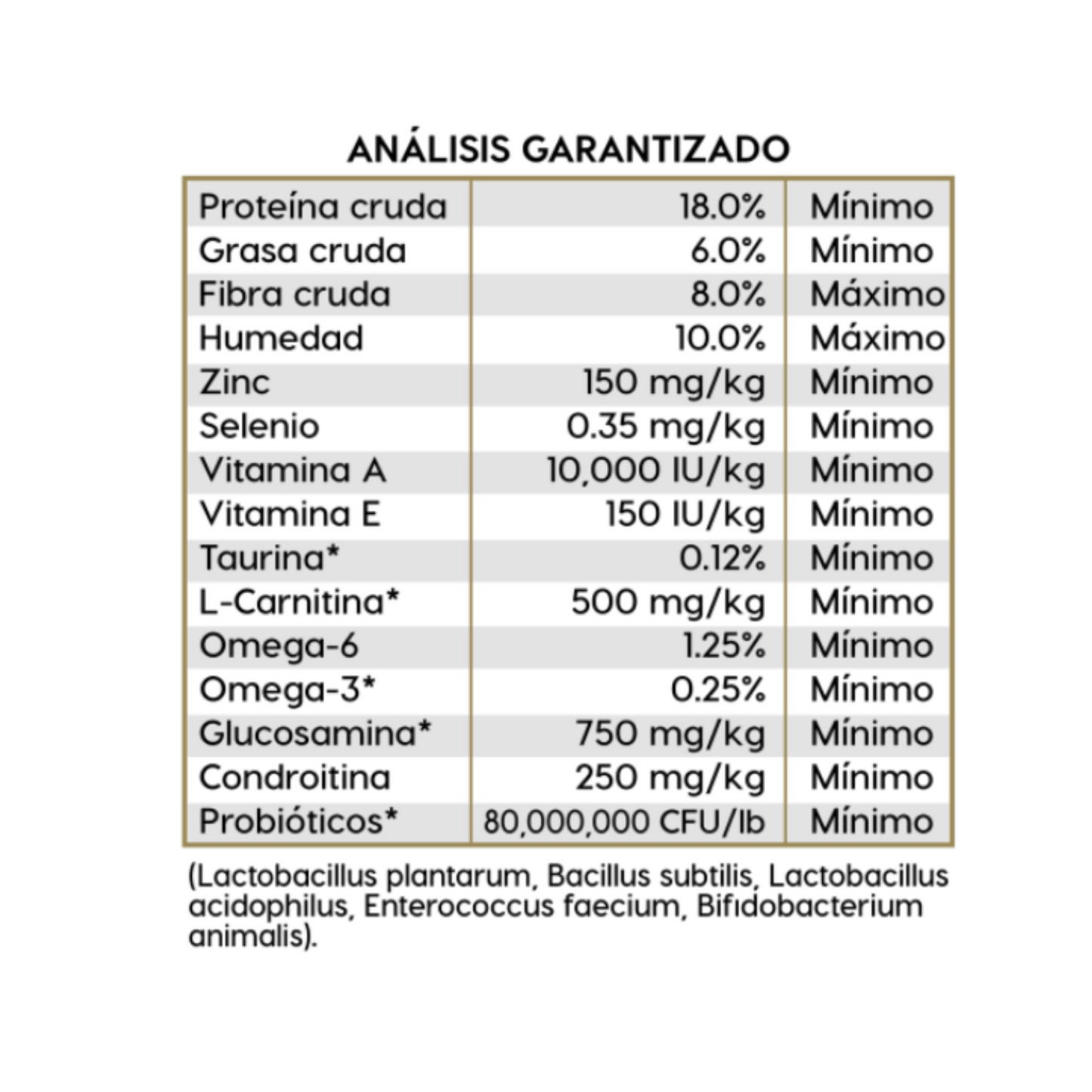 CORTA CADUCIDAD Diamond Naturals Perro Adulto Light, Cordero y Arroz 13.58 kg